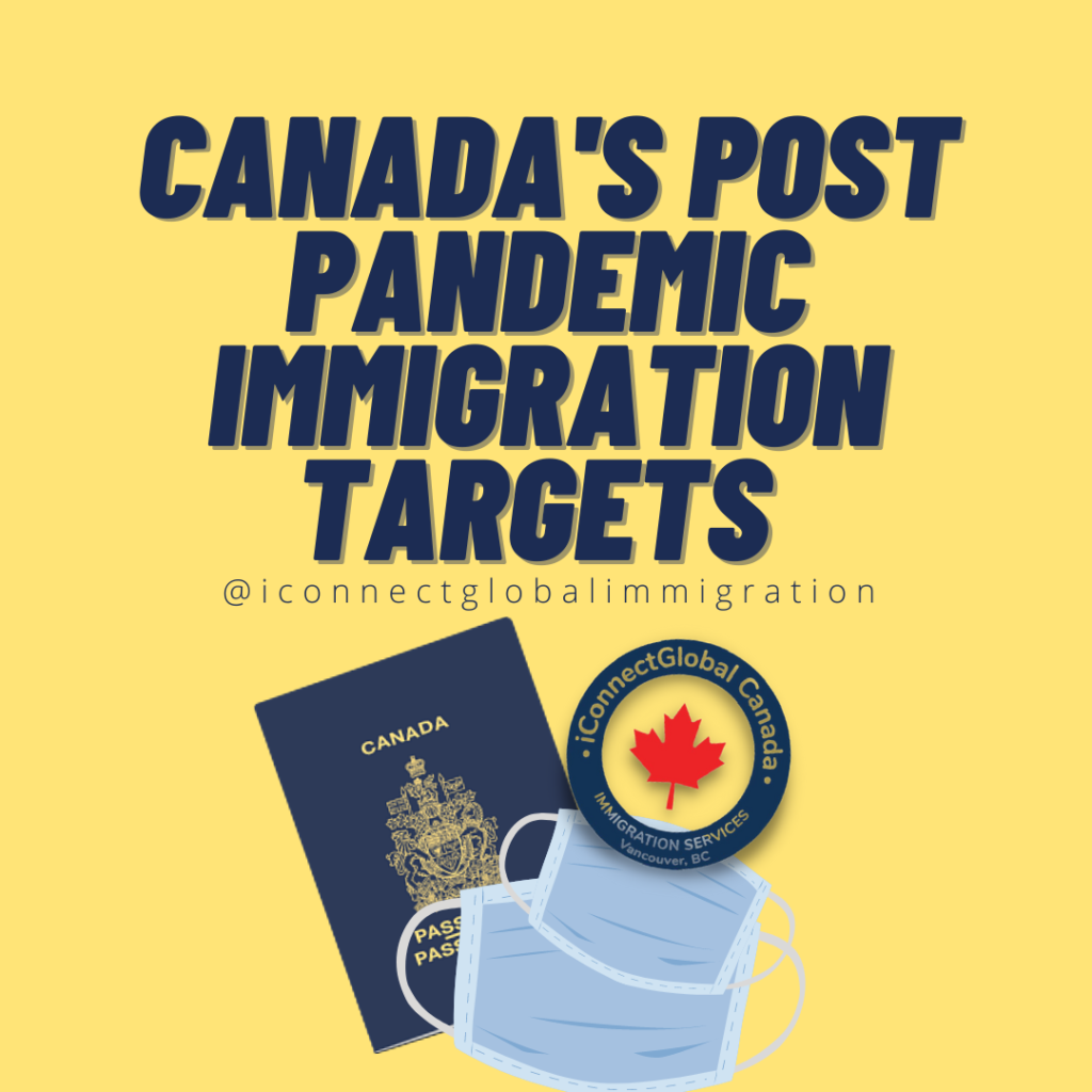 Canada's Immigration Outlook